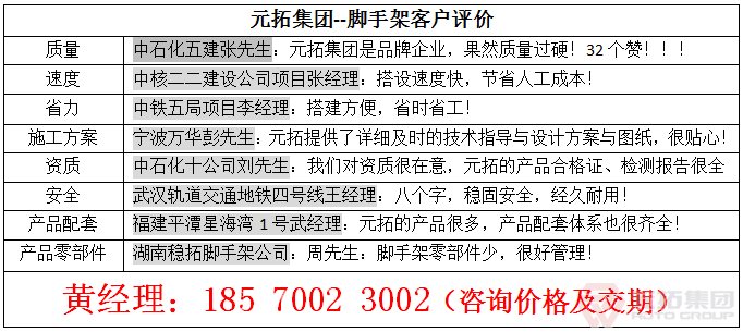 圓盤落鎖式腳手架是國(guó)家專利腳手架嗎？